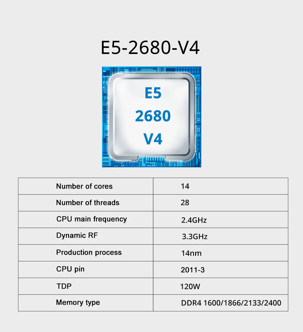 MOUGOL X99 마더보드 키트(인텔 제온 E5 26 - 128Gb Ddr4 Ecc Lrdimm 3200Mhz 리뷰 및 가격