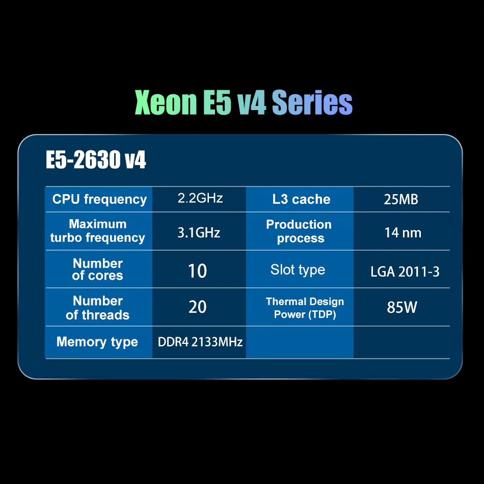 소요 X99 마더보드 LGA 2011-3 세트 키트 X - 128Gb Ddr4 Reg Ecc Workstation Memory Kit 리뷰 및 가격