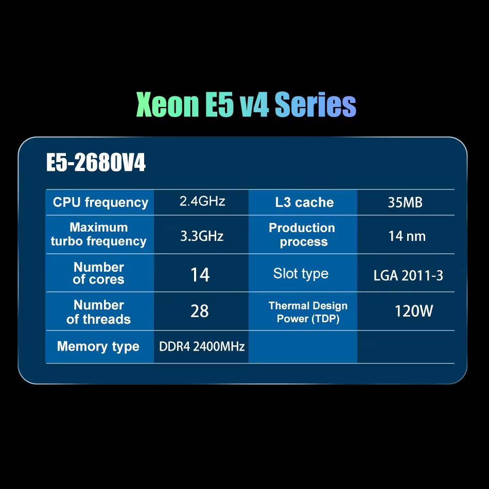 SOYO X99 마더보드 LGA 2011-3 세트 키트 - 128Gb Ddr4 Ecc Lrdimm 3200Mhz 리뷰 및 가격